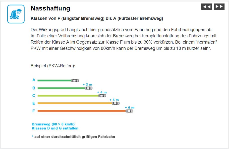 Nasshaftung