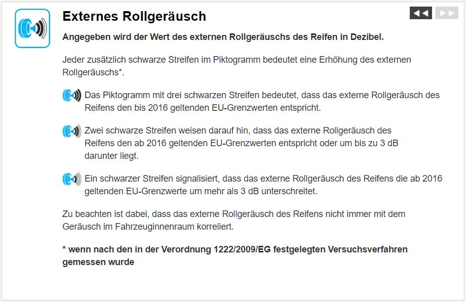 Externes Rollgeräusch